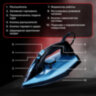 Утюг паровой SONNEN SI-2099, 2400 Вт, керамическое покрытие, антикапля, антинакипь, синий, 456996, 456996