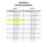 Бумага для акварели БОЛЬШАЯ А3, 10 л., 200 г/м2, 297х420 мм, BRAUBERG, "Весна", 111063, 111063